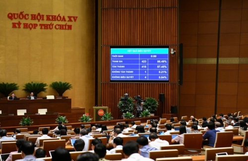 Quốc hội thông qua Luật Cán bộ, công chức (sửa đổi): Bước tiến xây dựng nền công vụ hiện đại, chuyên nghiệp