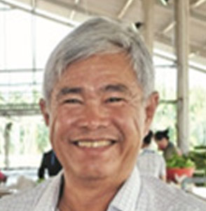 DN. Võ Quan Huy