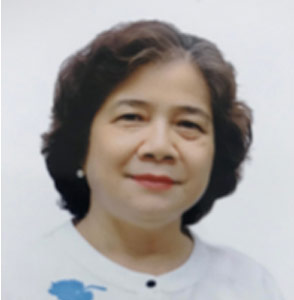 TS. Trần Thị Dung