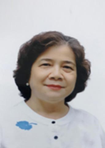 TS. Trần Thị Dung